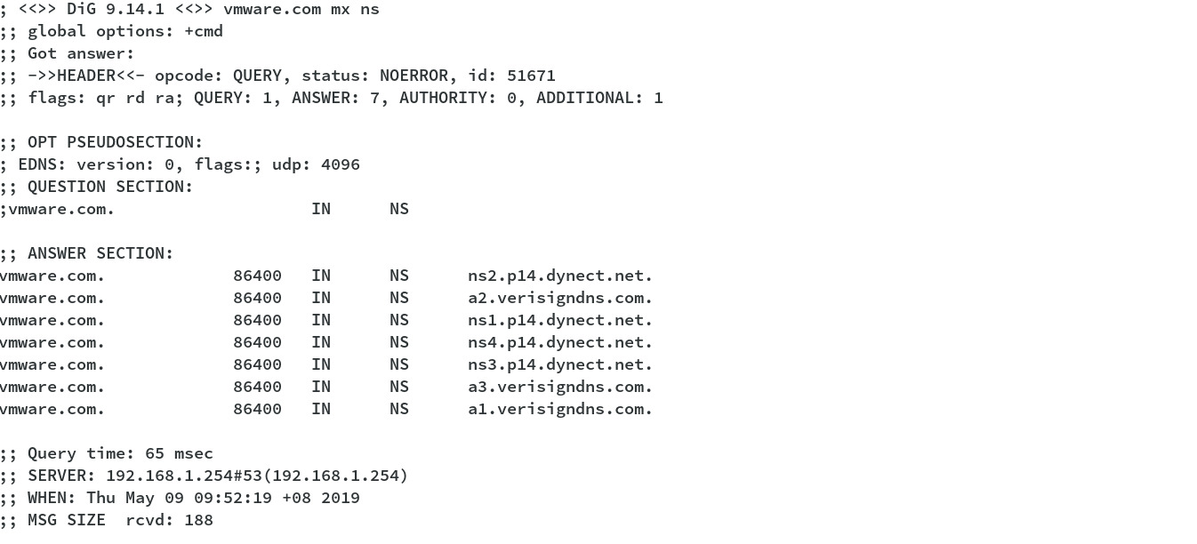 DNS